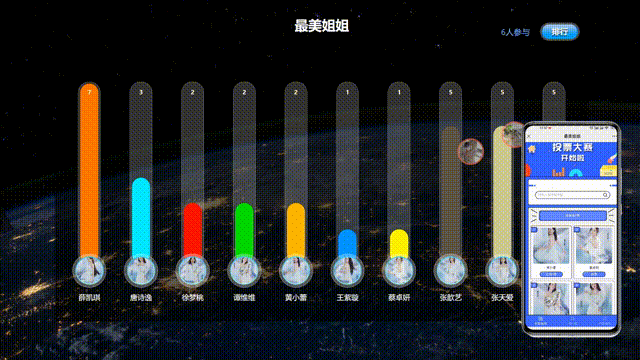 現(xiàn)場互動游戲有哪些？2024年十大最受歡迎的大屏現(xiàn)場抽獎互動游戲(圖6)