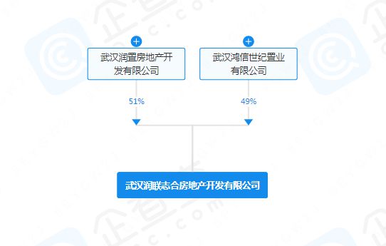 九游娛樂：武漢沙湖天境售樓處(沙湖天境)官方網(wǎng)站-2024最新房?jī)r(jià)詳情(圖6)