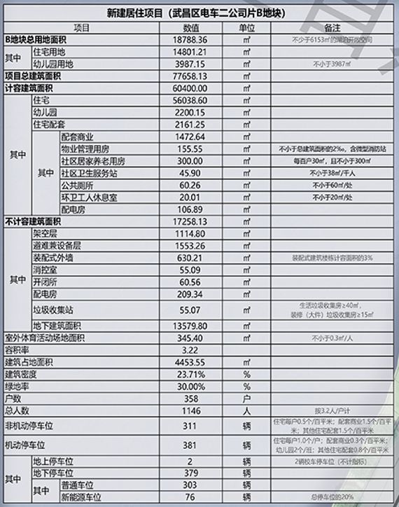 【官網(wǎng)】沙湖天境售樓處-沙湖天境官方網(wǎng)站歡迎您丨房價(jià)(圖1)