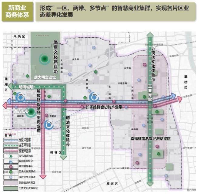 西安城東改造之切入點 幸福林帶由蛻變到崛起還需時間(圖4)