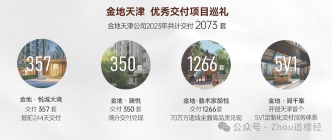九游娛樂：【2024首頁】天津金地·風(fēng)華919售樓中心-精選筆記—官方權(quán)威發(fā)布(圖3)