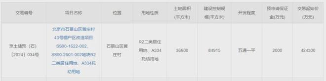 西四環(huán)華曦府(售樓處)2024新首頁(yè)-西四環(huán)華曦府官網(wǎng)電話-歡迎您！(圖4)