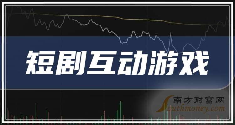 2024年短劇互動游戲上市龍頭企業(yè)名單梳理（1115）(圖1)