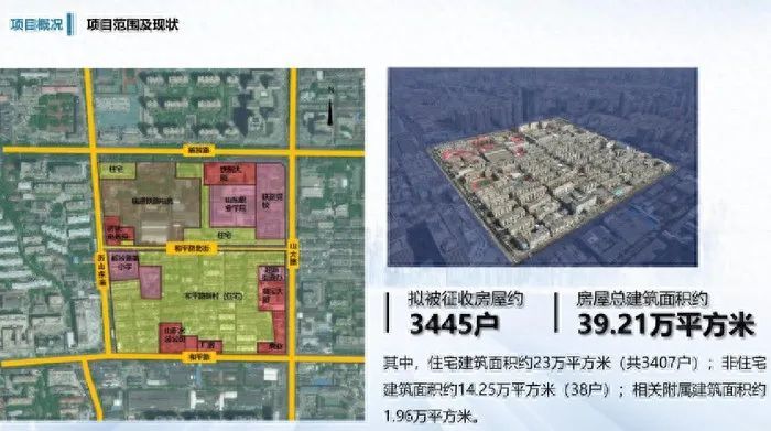 濟南25個城市更新項目招商包含明府城、上新街、工業(yè)北路沿線等(圖1)