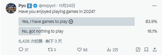 九游app：推主稱贊2024游戲陣容：誰說今年差了 今年太棒了！(圖2)