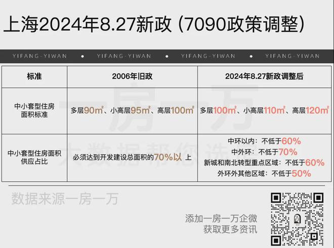 九游app：首頁—尚灣林語【官方網(wǎng)站】2024售樓處電話-百度百科-上海房天下(圖4)