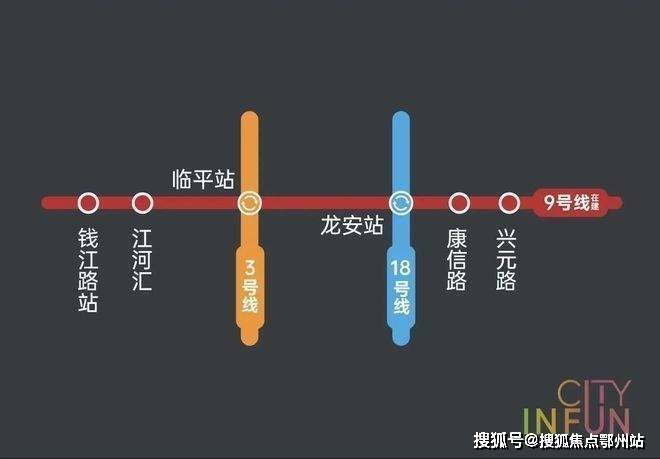 濱杭繽紛城售樓處電話濱杭繽紛城售樓中心樓盤(pán)百科詳情24小時(shí)熱線電話(圖1)