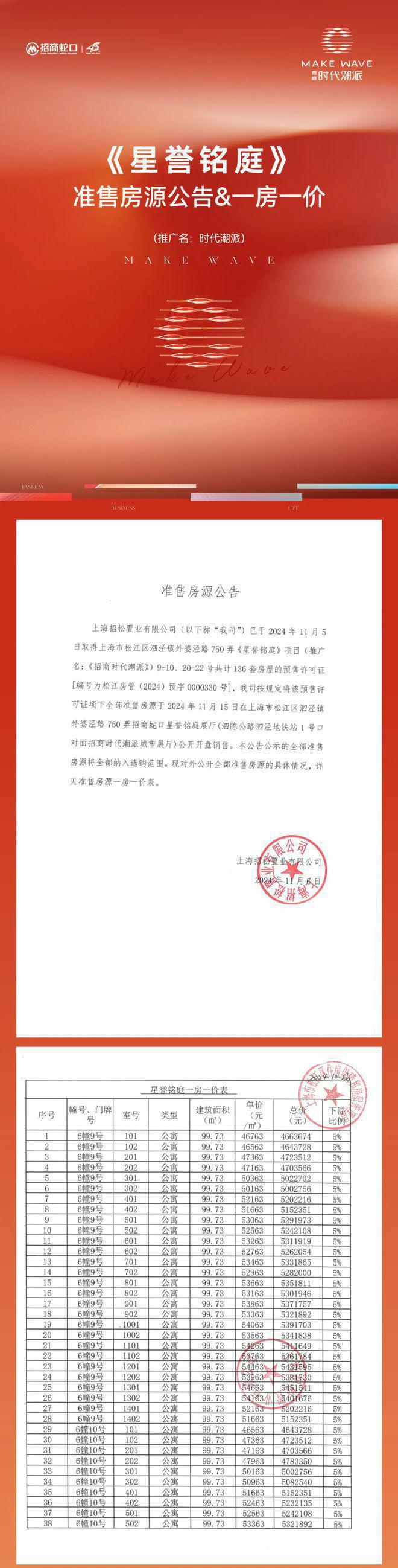 九游娛樂：招商時(shí)代潮派（招商時(shí)代潮派）2024官方網(wǎng)站丨丨優(yōu)缺點(diǎn)(圖10)