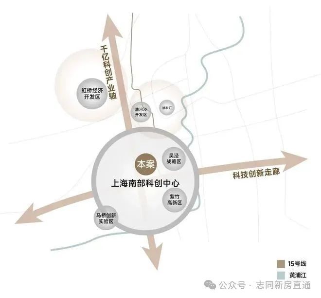 2024一文讀懂保利光合上城優(yōu)缺點(diǎn)!分析一下保利光合上城值得買嗎？(圖30)