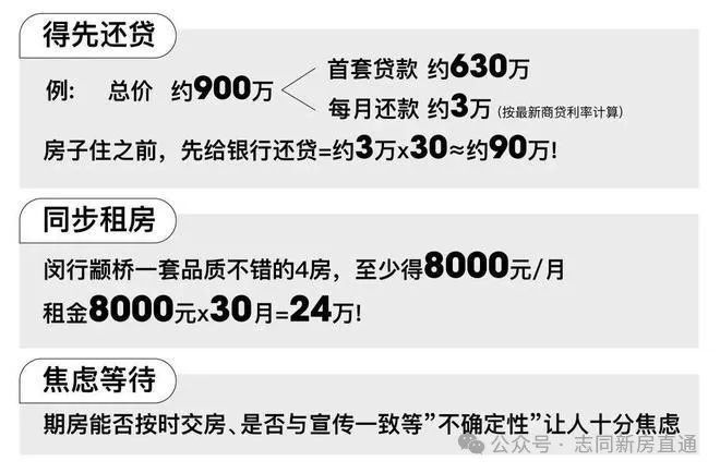 2024一文讀懂保利光合上城優(yōu)缺點(diǎn)!分析一下保利光合上城值得買嗎？(圖27)