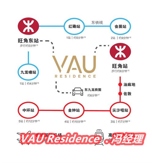 香港Vau Residence什么時候交房屬于什么檔次開發(fā)商物業(yè)費(圖2)