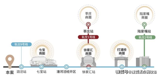 2024招商時(shí)代潮派售樓處官方網(wǎng)站-時(shí)代潮派樓盤(pán)詳情-上海房天下(圖7)