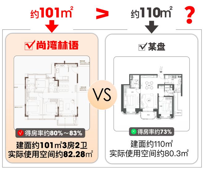 九游app：尚灣林語(yǔ)——百度百科(2025閔行)官方網(wǎng)站-尚灣林語(yǔ)(圖16)