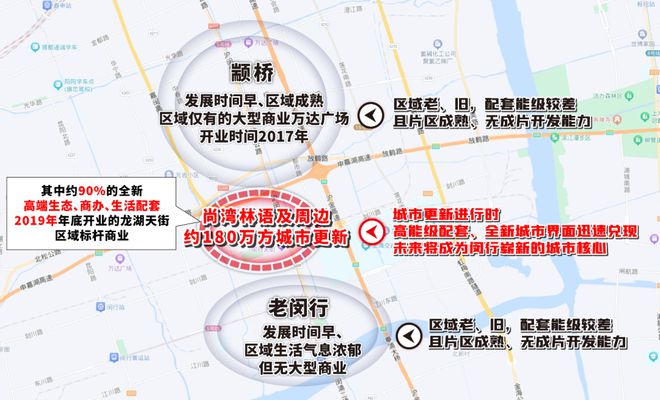 九游app：尚灣林語(yǔ)——百度百科(2025閔行)官方網(wǎng)站-尚灣林語(yǔ)(圖25)