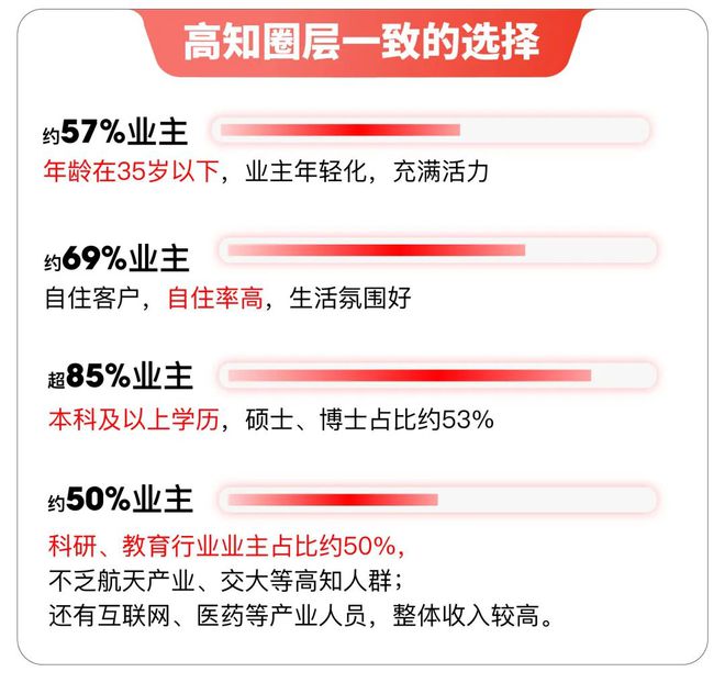 九游app：尚灣林語(yǔ)——百度百科(2025閔行)官方網(wǎng)站-尚灣林語(yǔ)(圖28)
