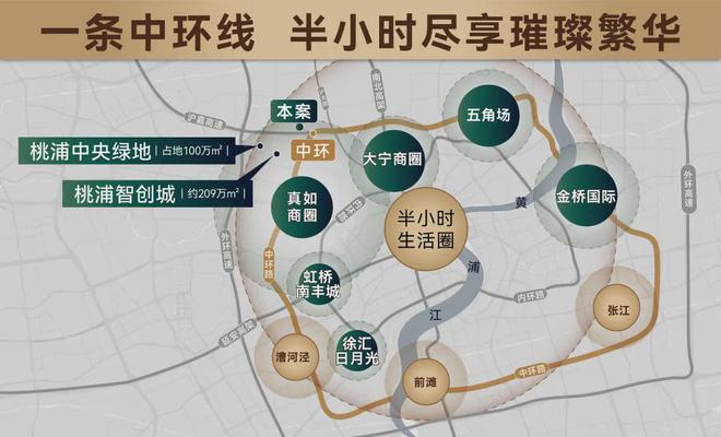 中環(huán)云悅府(2025年)官方網(wǎng)站-中環(huán)云悅府官方樓盤(pán)測(cè)評(píng)-戶型配套(圖2)