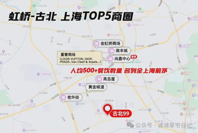 上海古北99樓盤底能買嗎？閔行古北99售樓處背后原因太讓人震驚!(圖7)