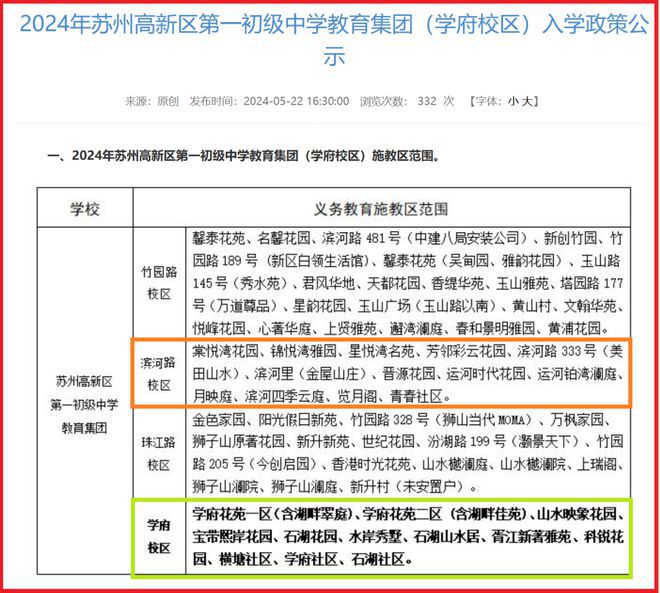 恒棠瀾軒官方網站 恒棠瀾軒售樓處發(fā)布-樓盤評測-蘇州房天下(圖21)