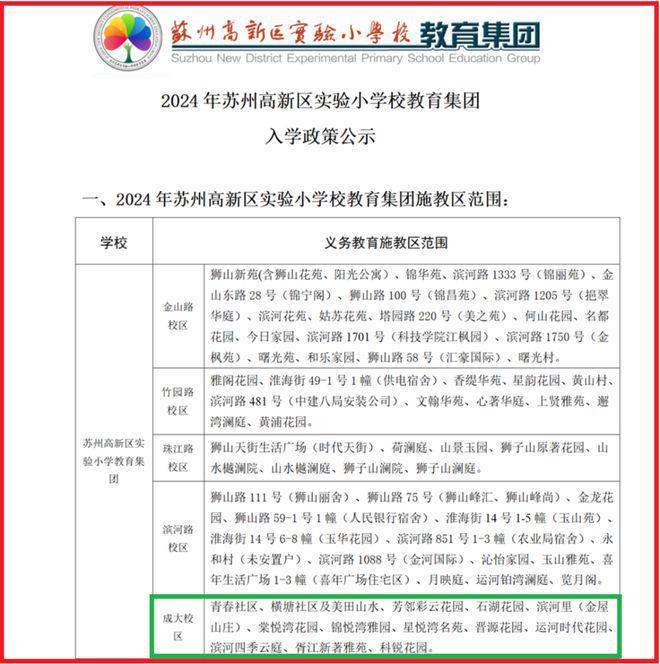 恒棠瀾軒官方網站 恒棠瀾軒售樓處發(fā)布-樓盤評測-蘇州房天下(圖22)