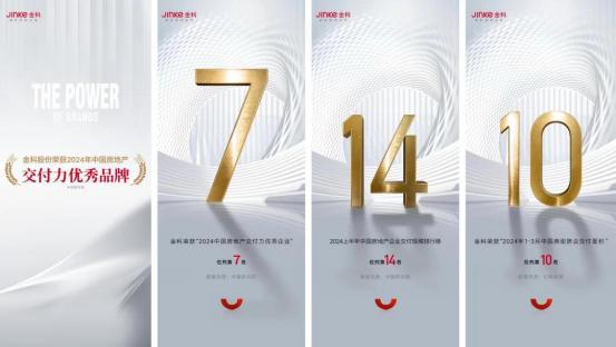 責(zé)任金科：2024年交付超72萬(wàn)套1205萬(wàn)平方米(圖1)
