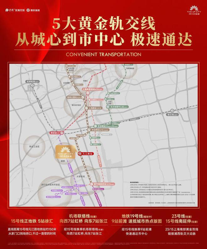 ?2024一文讀懂保利·光合躍城優(yōu)缺點!分析一下光合躍城值得買嗎？(圖9)