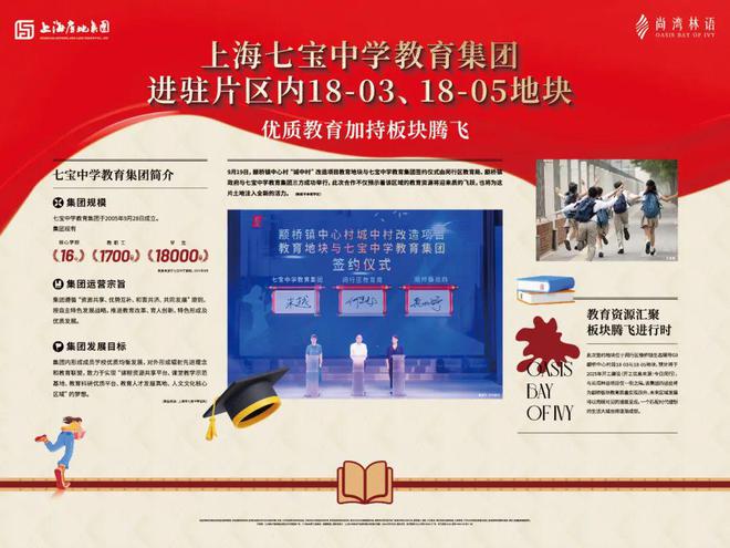 九游娛樂(lè)：閔行尚灣林語(yǔ)樓盤(pán)重磅揭秘！閔行尚灣林語(yǔ)售樓處樓盤(pán)套路揭秘！(圖8)