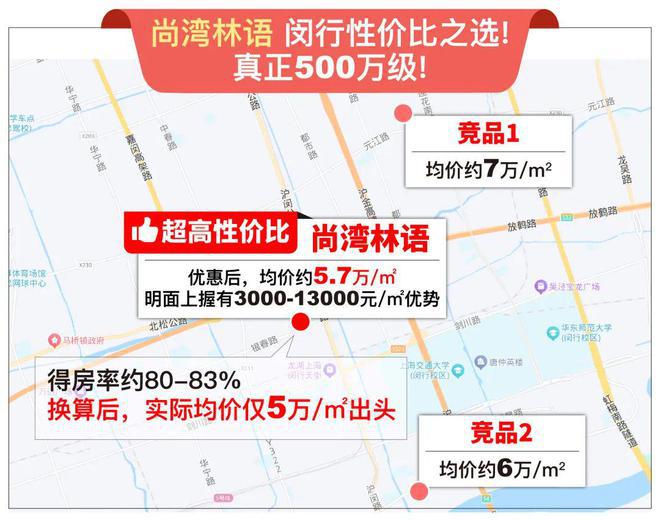 九游app：?尚灣林語 閔行尚灣林語官方售樓處發(fā)布：筆記搶先了解(圖7)