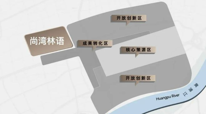 九游app：?尚灣林語 閔行尚灣林語官方售樓處發(fā)布：筆記搶先了解(圖36)