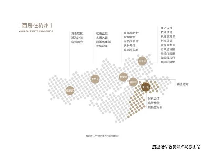 九游app：2025『宸樾世際軒』官方網(wǎng)站-宸樾世際軒官方樓測(cè)評(píng)-杭州房天下(圖6)