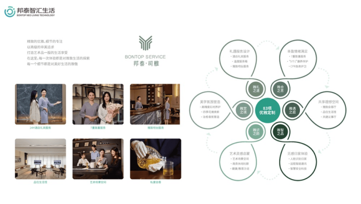 城西【邦泰朗境】首頁網(wǎng)站6月房價更新售樓處電話戶型圖解析樓盤詳情房價走勢預(yù)測(圖17)