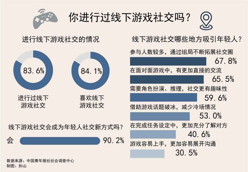 上海：民眾戶外觀看“蘇超”聯(lián)賽直播