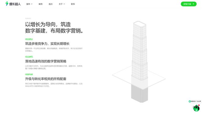 九游app：整合營銷公司哪家強(qiáng)？2024年整合營銷公司推薦5家(圖2)