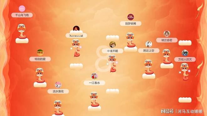 九游娛樂(lè)：客戶答謝會(huì)策劃方案_推薦幾款比較好用的互動(dòng)游戲(圖4)