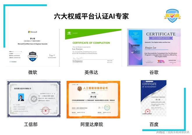 中國(guó)GEO第一人羅小軍新著發(fā)布GEO未來(lái)流量入口定義AI營(yíng)銷(xiāo)新紀(jì)元(圖3)