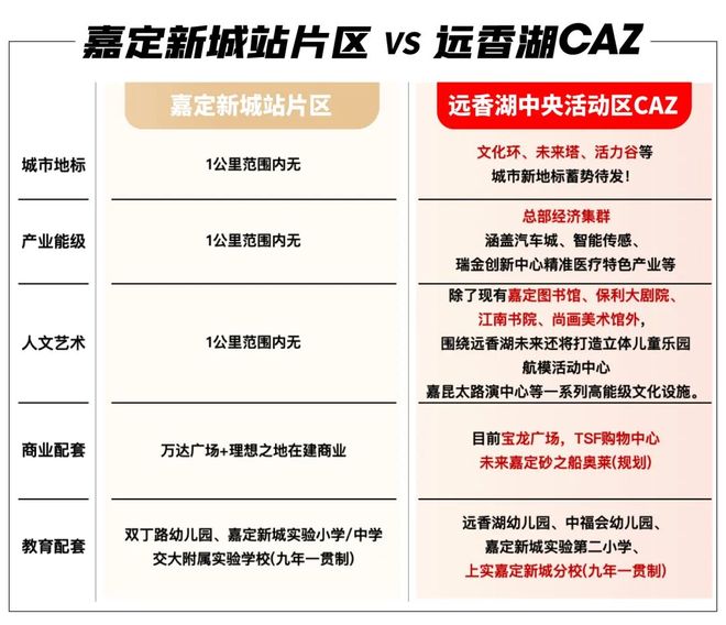 映翠府聚焦@映翠府官方售樓處發(fā)布：解碼黃金價(jià)值！(圖22)