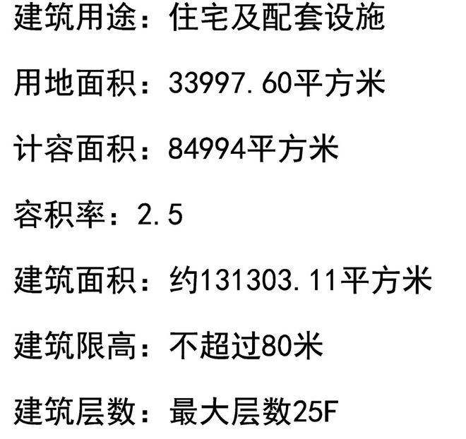 九游娛樂：?中環(huán)云悅府售樓處 中環(huán)云悅府官方發(fā)布：熱銷秘籍揭曉(圖19)