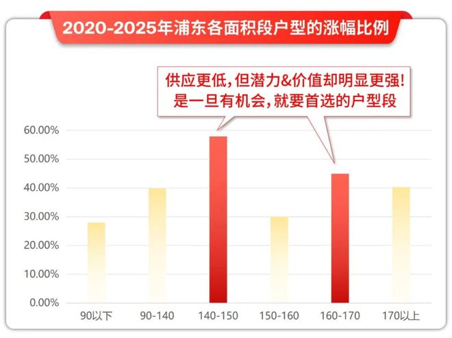 【官網(wǎng)】@陸家嘴錦繡云瀾官方售樓處發(fā)布：錦繡云瀾臻藏繁華境！(圖15)