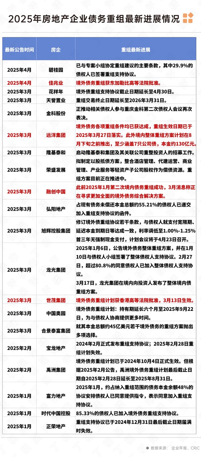 【官網(wǎng)】@陸家嘴錦繡云瀾官方售樓處發(fā)布：錦繡云瀾臻藏繁華境！(圖20)