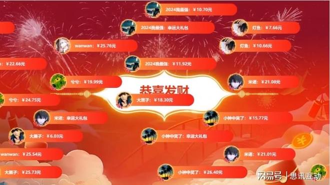 趣味年會(huì)互動(dòng)小游戲精彩不斷_年會(huì)晚宴互動(dòng)小游戲