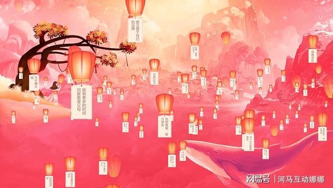 商場、會場、酒店、學(xué)校等公共場合互動環(huán)節(jié)如何暖場烘氣氛(圖3)