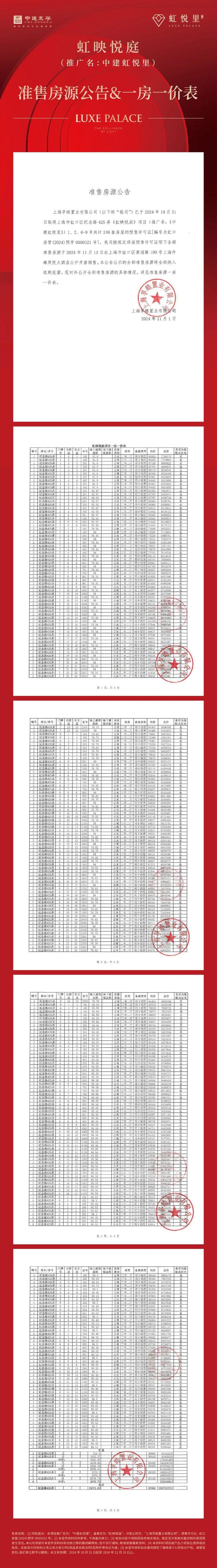 聚焦上海@中建虹悅里售樓處官網(wǎng)發(fā)布：中建虹悅里燃爆購房熱度！(圖21)