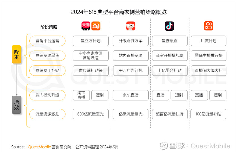 數(shù)字營(yíng)銷龍頭股名單（值得收藏）（2025年）