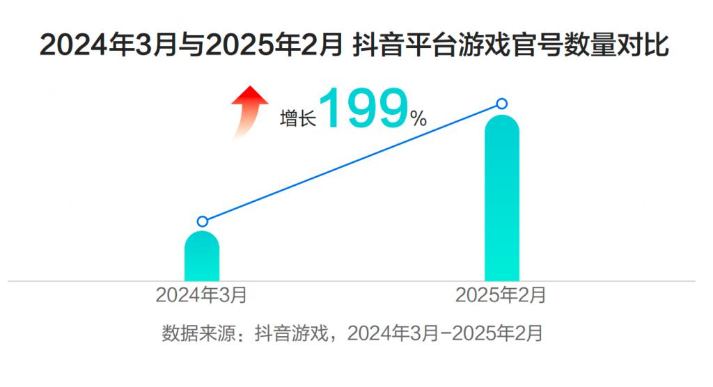 九游娛樂：五糧液2024年凈利潤預(yù)計增長544%長江證券維持“買入”評級