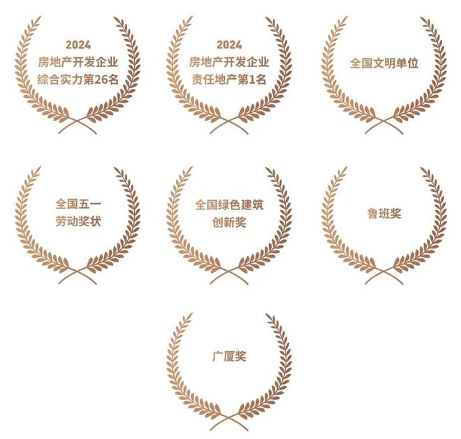 最新聚焦?中建虹悅里官方售樓處發(fā)布：虹口中建虹悅里優(yōu)雅魅力盡顯(圖5)