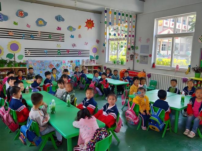 26萬幼兒園關(guān)停！教育行業(yè)迎來大規(guī)模關(guān)閉潮是危機(jī)還是機(jī)遇？(圖4)